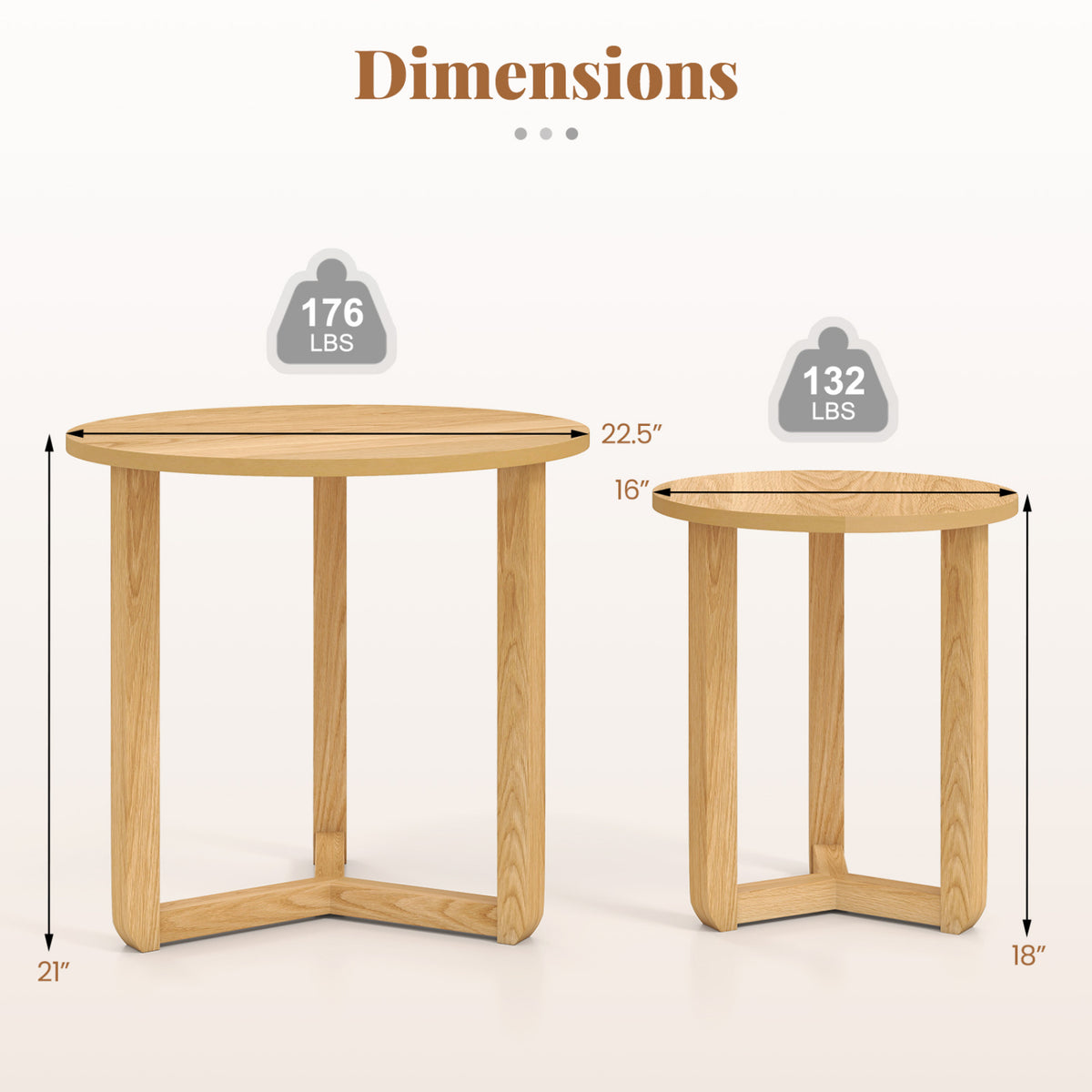 Round Nesting Coffee Table Set of 2 Wood Nesting End Tables with Thickened Top
