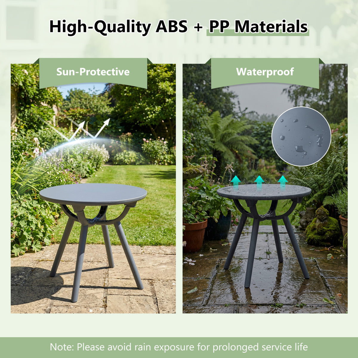 Round Patio Storage Side Table for Poolside and Balcony-set of 2