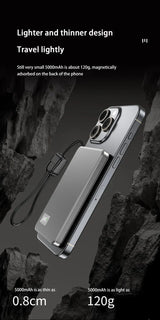 Oneplus Magsafe Power Bank Fast Charging Portable Ultra-thin Magnetic Wireless Digital Display Power Bank Usb Type C Lightning