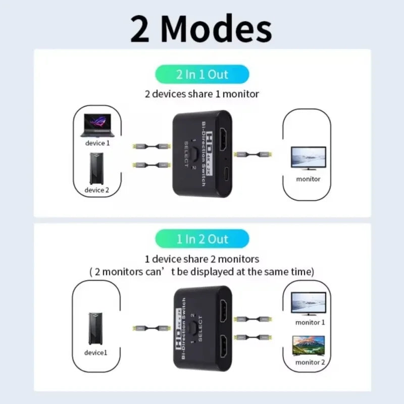 4K 60Hz HDMI Bi-Directional Switch 2x1 Splitter 2 Ports Input 1 Output For PC Laptop Monitor TV Projector Audio Video Converter