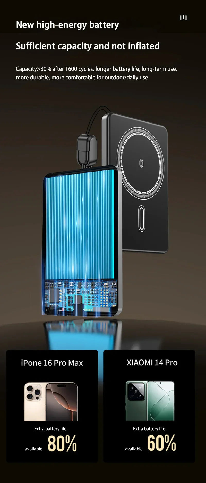 Oneplus Magsafe Power Bank Fast Charging Portable Ultra-thin Magnetic Wireless Digital Display Power Bank Usb Type C Lightning