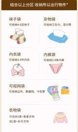 Travel Storage Bag Luggage Storage and Clothing Classification Large Capacity Storage Bag