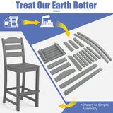 Set of 2 30 Inches HDPE Outdoor Counter Height Bar Stools with Backs-Gray
