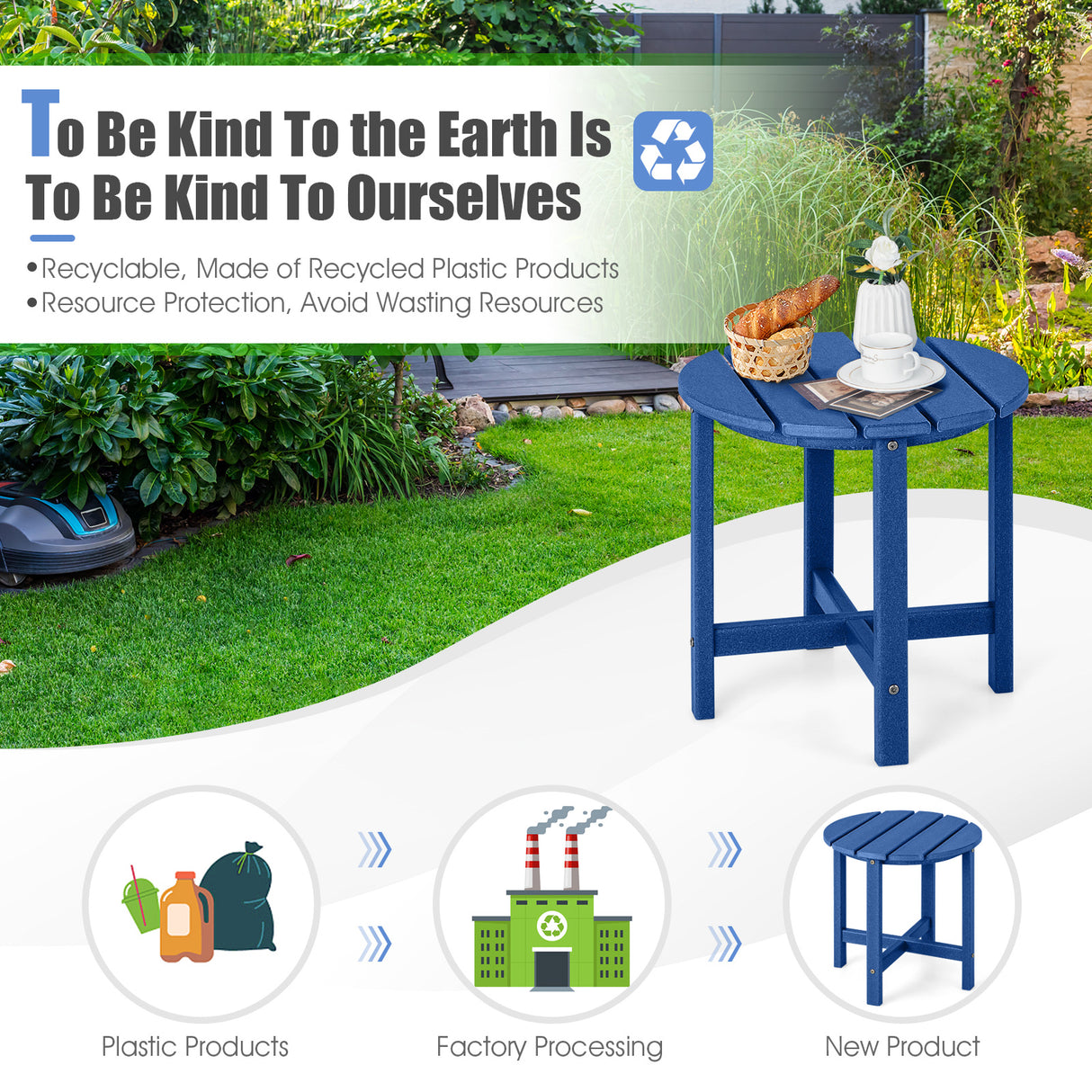 Set of 2 18 Inch Round Weather-Resistant Adirondack Side Tables