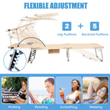 Set of 2 Portable Reclining Chair with 5 Adjustable Positions