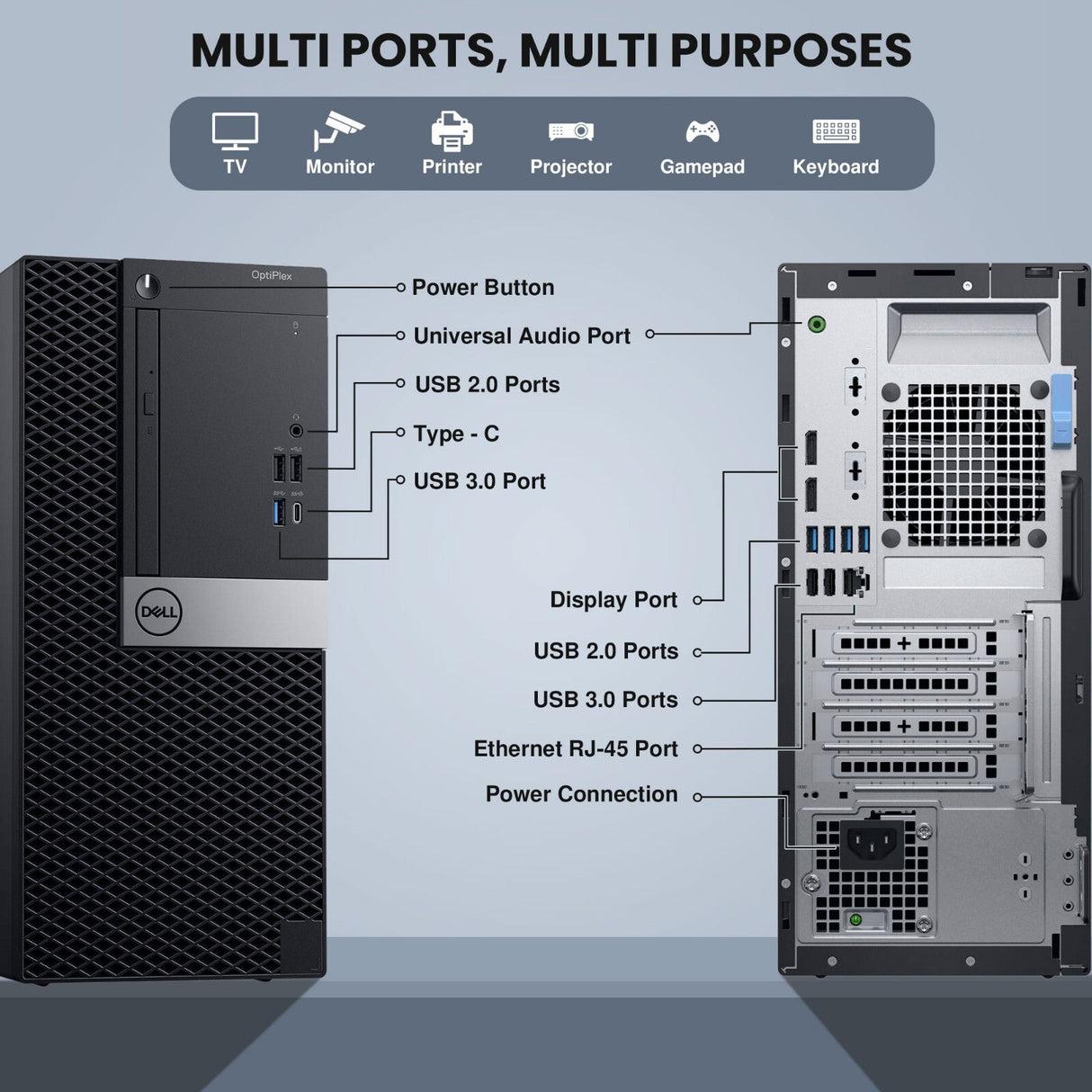 Dell OptiPlex Business Desktop Intel 3.80GHz Windows 11