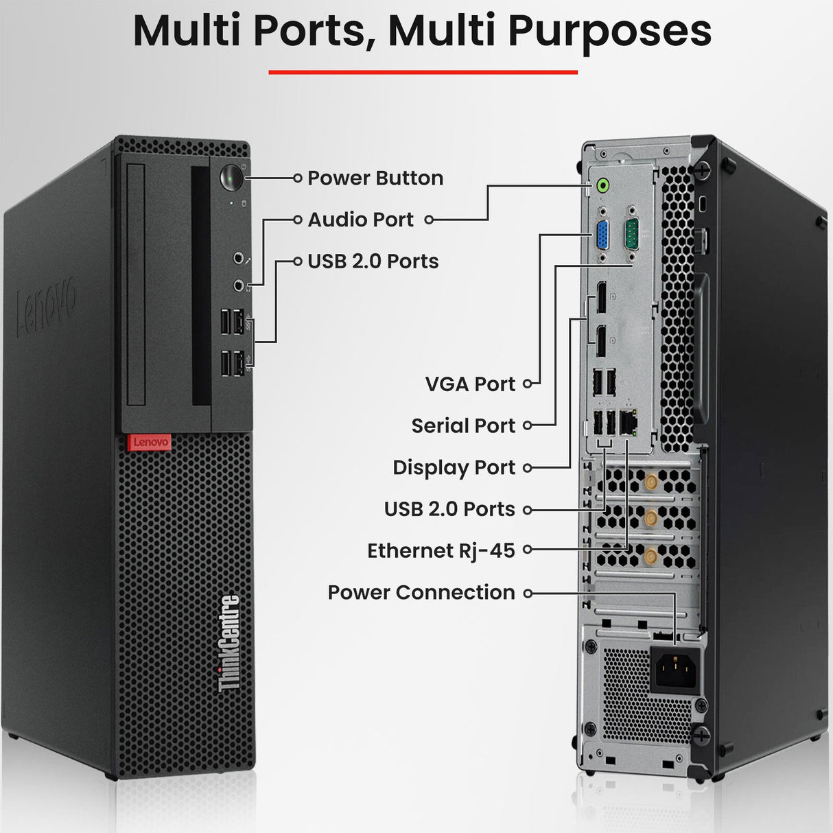 Lenovo ThinkCentre Desktop Intel PC i5-6th 3.6GHz Win11