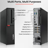 Lenovo ThinkCentre Desktop Intel PC i5-6th 3.6GHz Win11