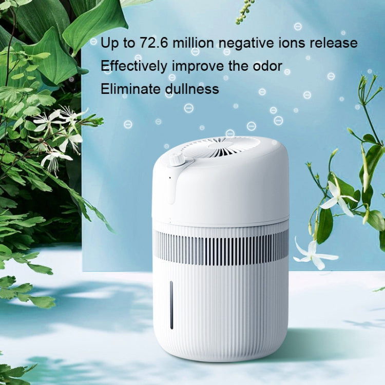 SZM120 Large Capacity Negative Ion Antibacterial Indoor Air Purifier, Plug: US Plug(White)