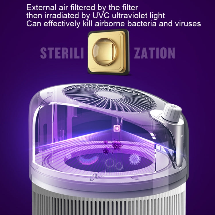 SZM120 Large Capacity Negative Ion Antibacterial Indoor Air Purifier, Plug: US Plug(White)