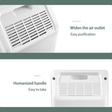 Nobico J001Plus Household Air Purifier, Style: WiFi(EU Plug)