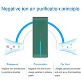 JHQ-12SS Negative Ion Air Purification UV Sterilizer with Night Light, Spec: EU Plug(Black)