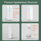 JHQ-12SS Negative Ion Air Purification UV Sterilizer with Night Light, Spec: US Plug(White)