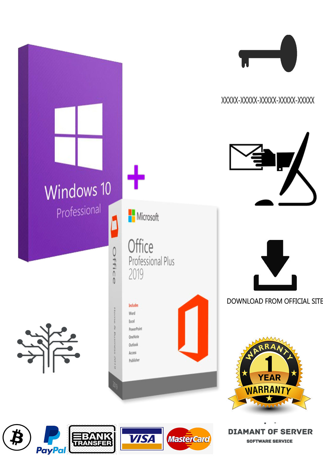 Combo Windows 10 Pro + Office 2019 Professional Plus Genuine Retail 1 Lifetime