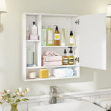 Wall Mounted  Bathroom Cabinet with Mirror Single Door