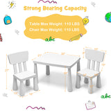 3 Pieces Toddler Multi Activity Play Dining Study Kids Table and Chair Set