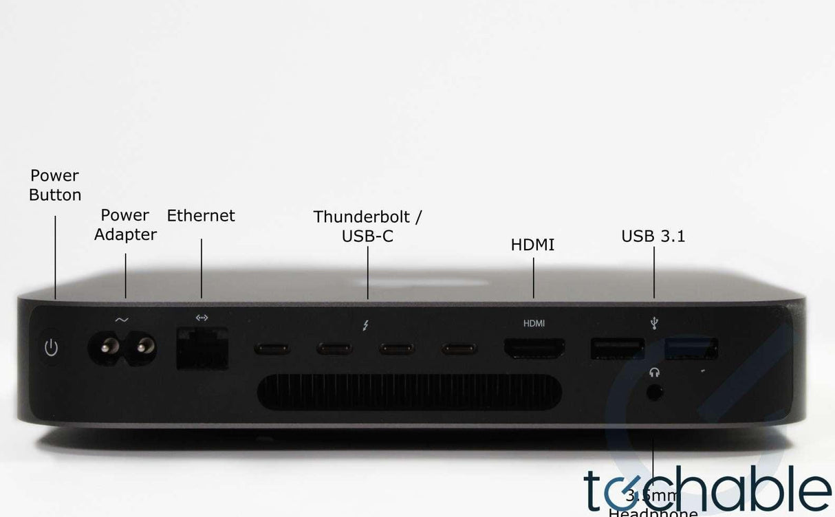 Mac Mini (2018) – Intel Core i5 3.0GHz – Intel UHD Graphics 630
