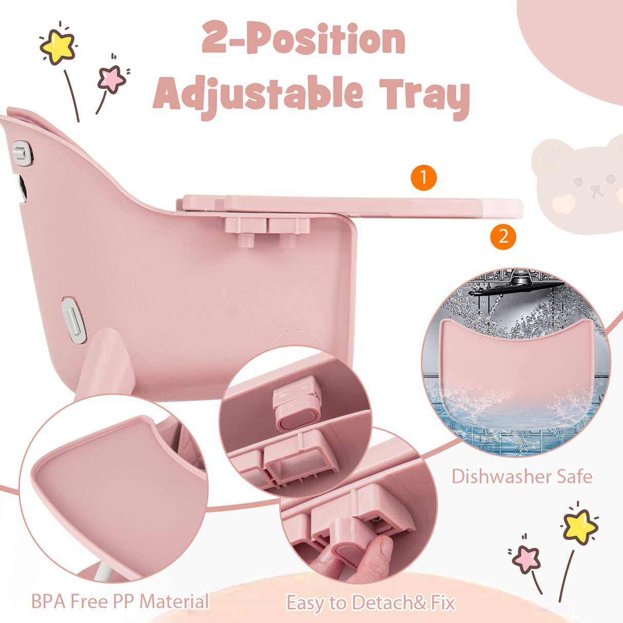 4-in-1 Baby Convertible Toddler Table Chair Set with PU Cushion