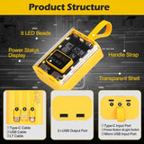 20000mAh Transparent Power Bank Portable Mini Phone Charger External Battery Pack with 3 Inbuilt Cables 4 Light Modes Digital Display Handle