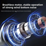 Portable Handheld Fan with USB Rechargeable Battery - Lightweight yet Powerful, 3-Speed Settings, Perfect for Travel, Camping, and Office Use (Ideal Gift for Both Men and Women, 3 Colors Available)