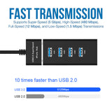 4-in-1 High-Speed USB Hub Splitter for PC and Laptop