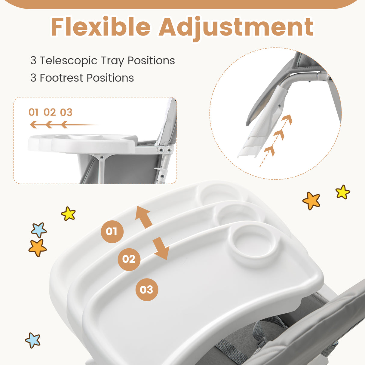 Easy Clean Compact Highchair with Removable Adjustable Tray and PU Seat Cushion