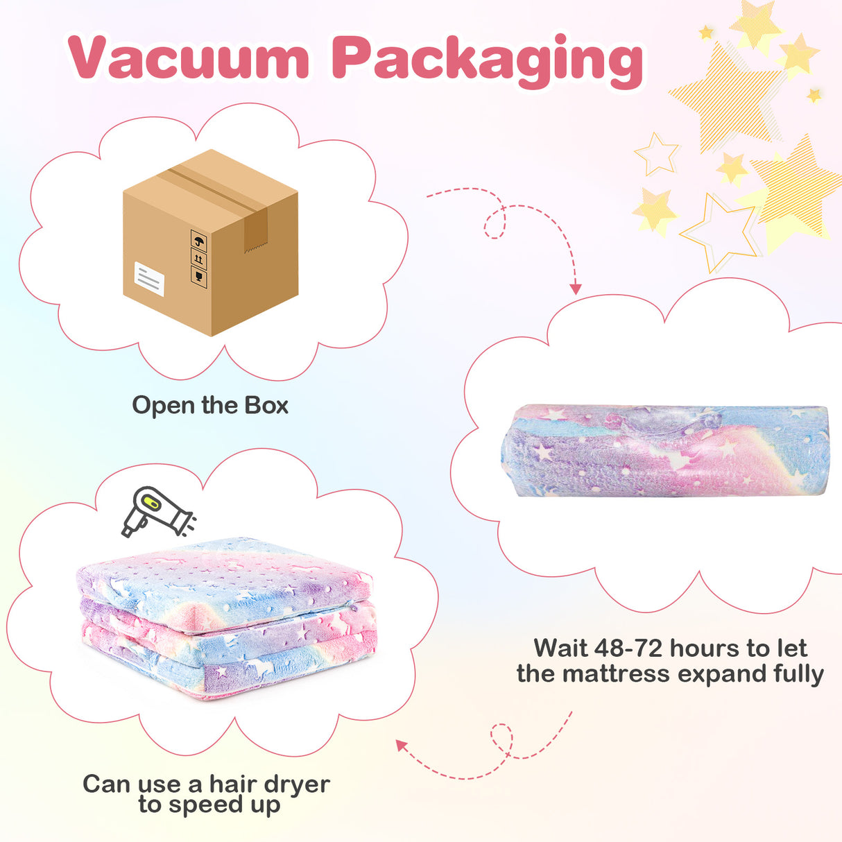 Foldable Floor Mattress for Kids with Washable Flannel Cover