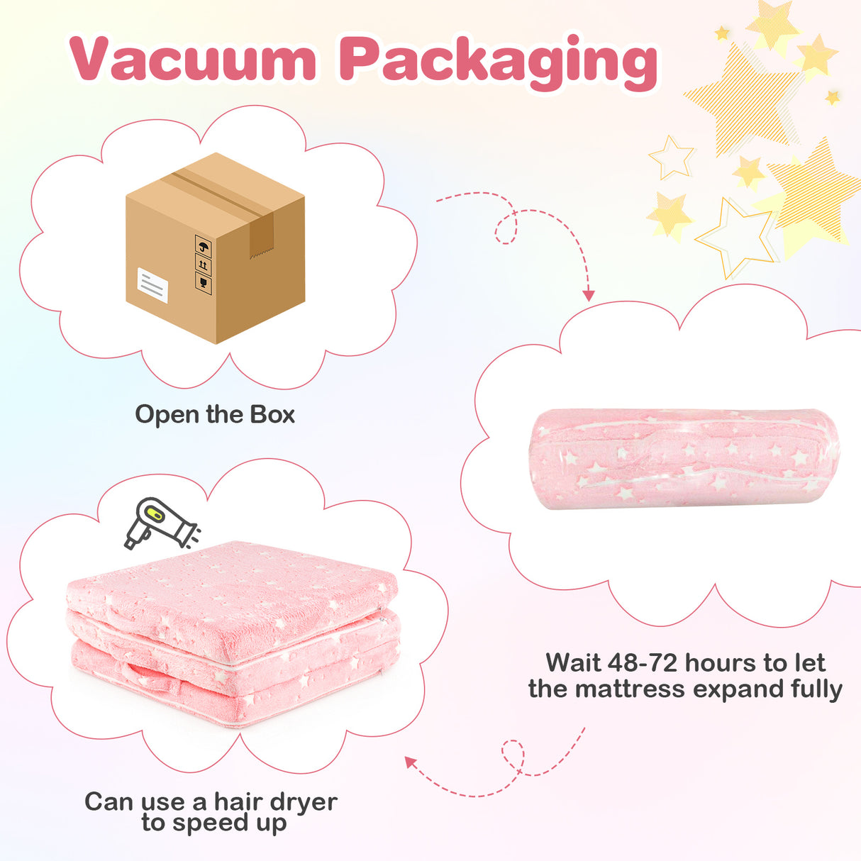 Foldable Floor Mattress for Kids with Washable Flannel Cover