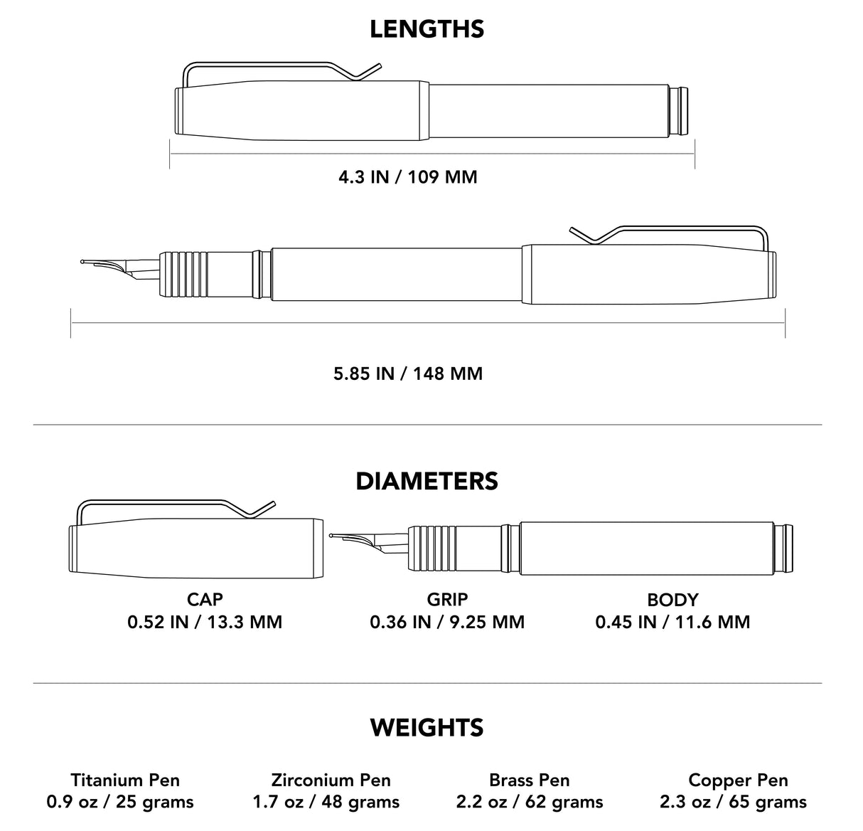 Fountain EDC Pen