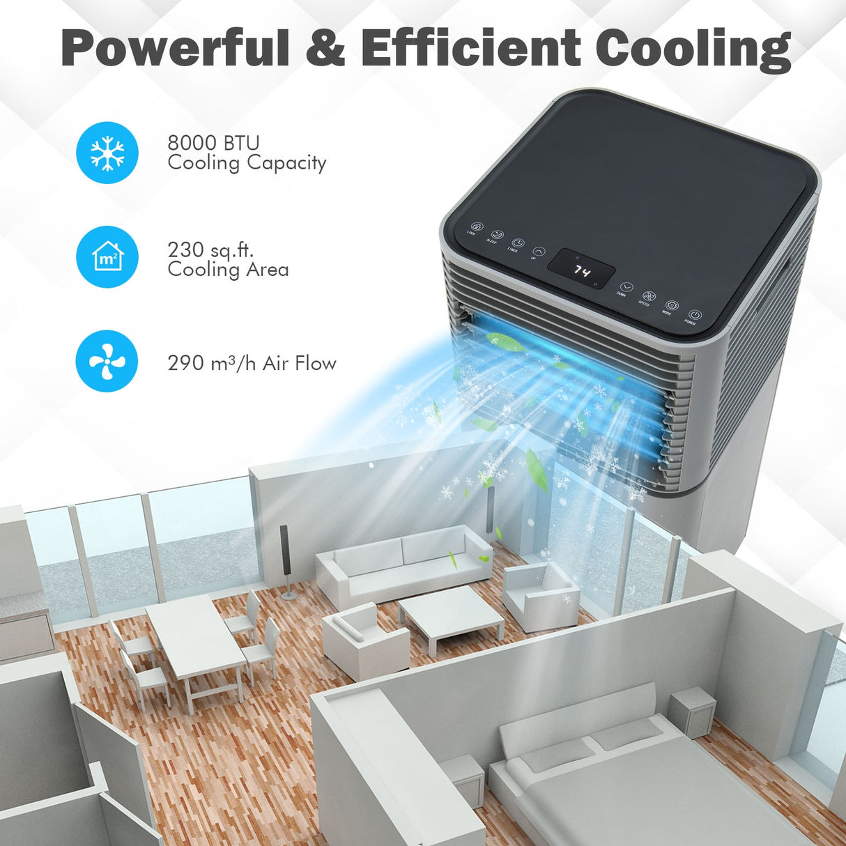 8000 BTU 3-in-1 Air Cooler with Dehumidifier and Fan Mode