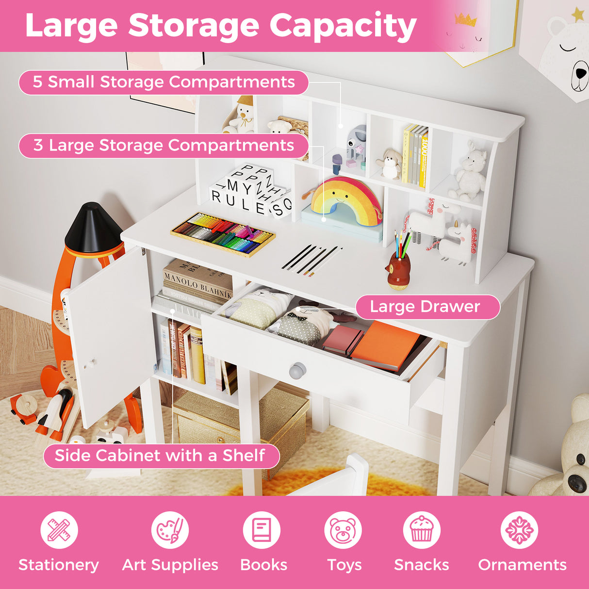 Kids Study Desk and Chair Set with Chair Hutch and Storage Cabinet for 3+ Years Old