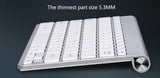2.4 GHz Wireless Mini Keyboard And Optical Mouse Set