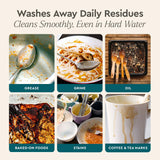 Dish Soap