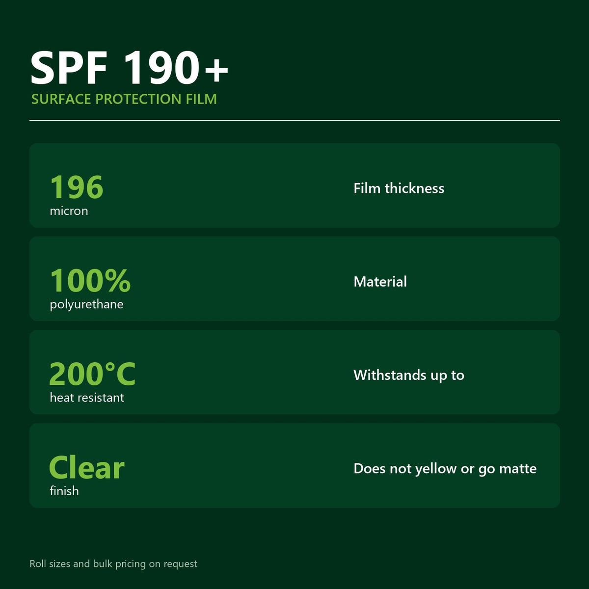 SPF Surface Protection Film specifications: 196 micron, 100 percent polyurethane, heat resistant to 200C, does not yellow