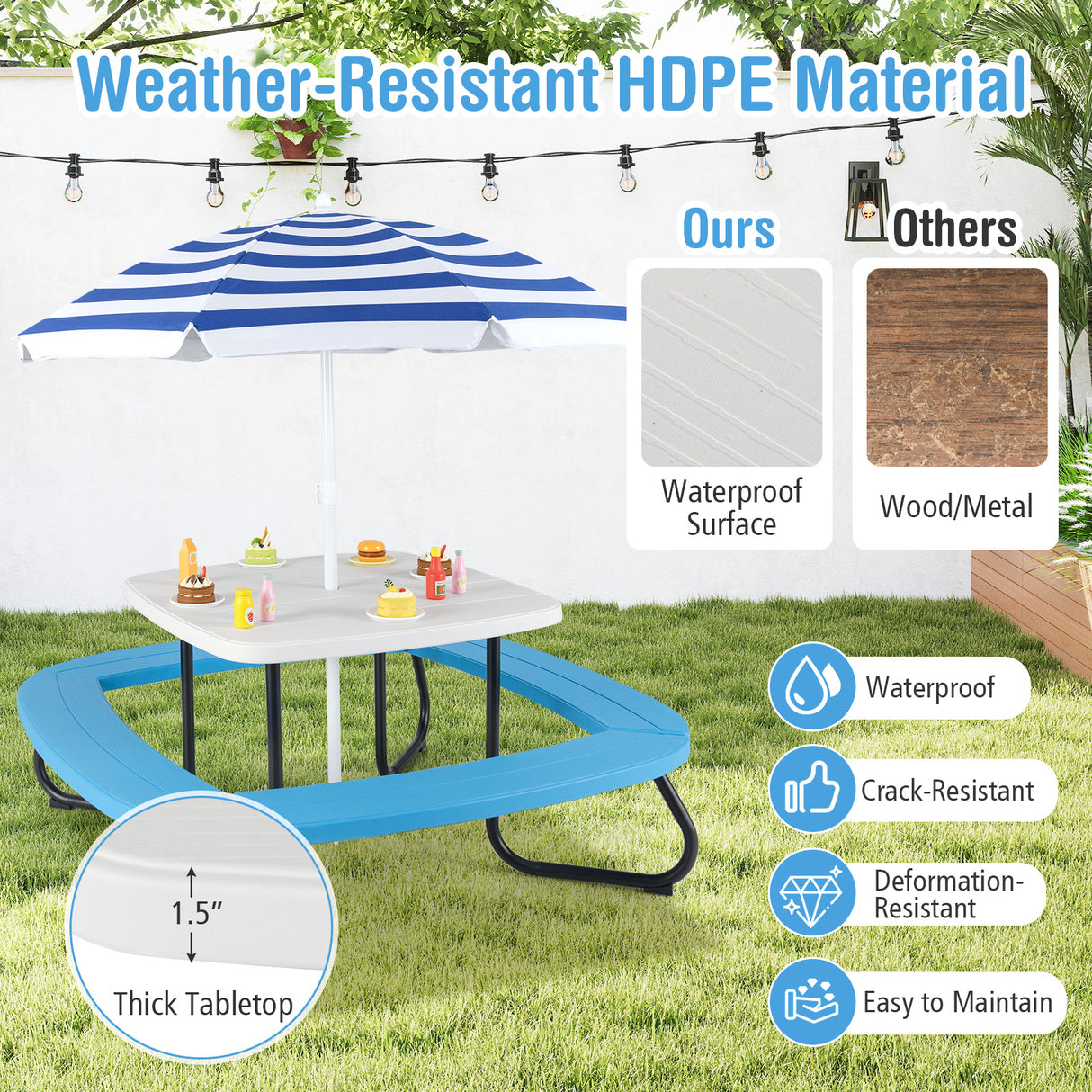 Toddler Outdoor Activity Table with Adjustable and Collapsible Umbrella