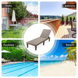 Set of 2 Outdoor Chaise Lounge Chair with 5 Positions Adjustable Backrest
