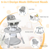 5-in-1 Baby Highchair with Height Adjustable and 2-Tier Tray Storage Busket-Gray