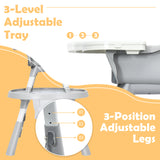 5-in-1 Baby Highchair with Height Adjustable and 2-Tier Tray Storage Busket-Gray