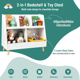 5-Cube Kids Bookshelf and Toy Organizer with Anti-Tipping Kits